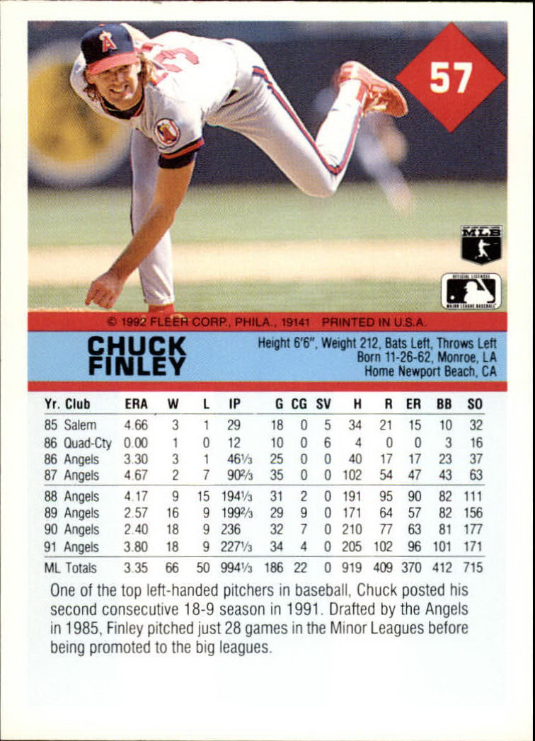 1992 Fleer #57 Chuck Finley back image