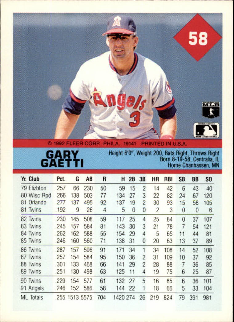 1992 Fleer #58 Gary Gaetti back image