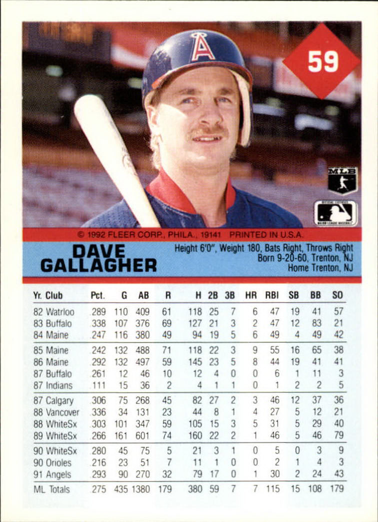 A2094- 1992 Fleer Baseball Card #s 1-250 +Rookies -You Pick- 15+ FREE US SHIP - Picture 119 of 495