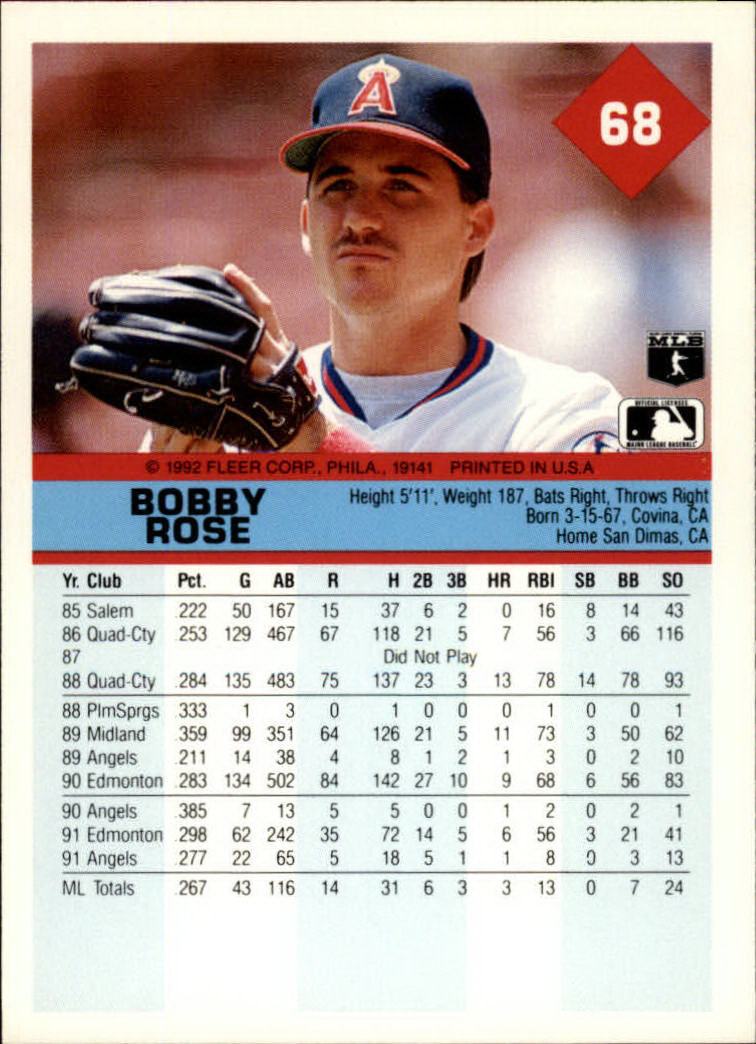 A2094- 1992 Fleer Baseball Card #s 1-250 +Rookies -You Pick- 15+ FREE US SHIP - Picture 137 of 495