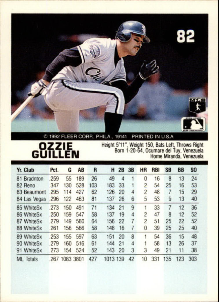 1992 Fleer #82 Ozzie Guillen back image