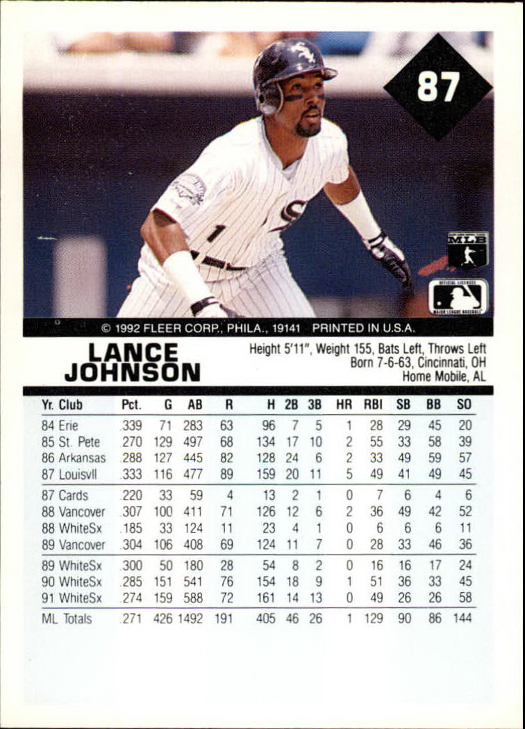 1992 Fleer #87 Lance Johnson back image