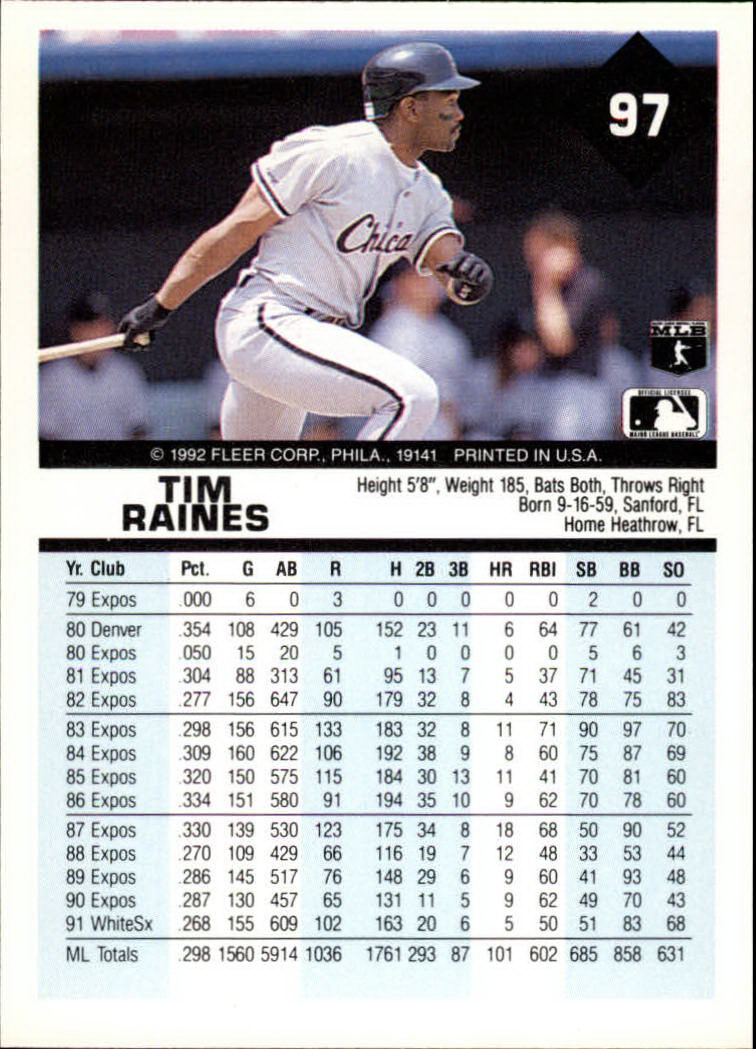A2094- 1992 Fleer Baseball Card #s 1-250 +Rookies -You Pick- 15+ FREE US SHIP - Picture 193 of 495