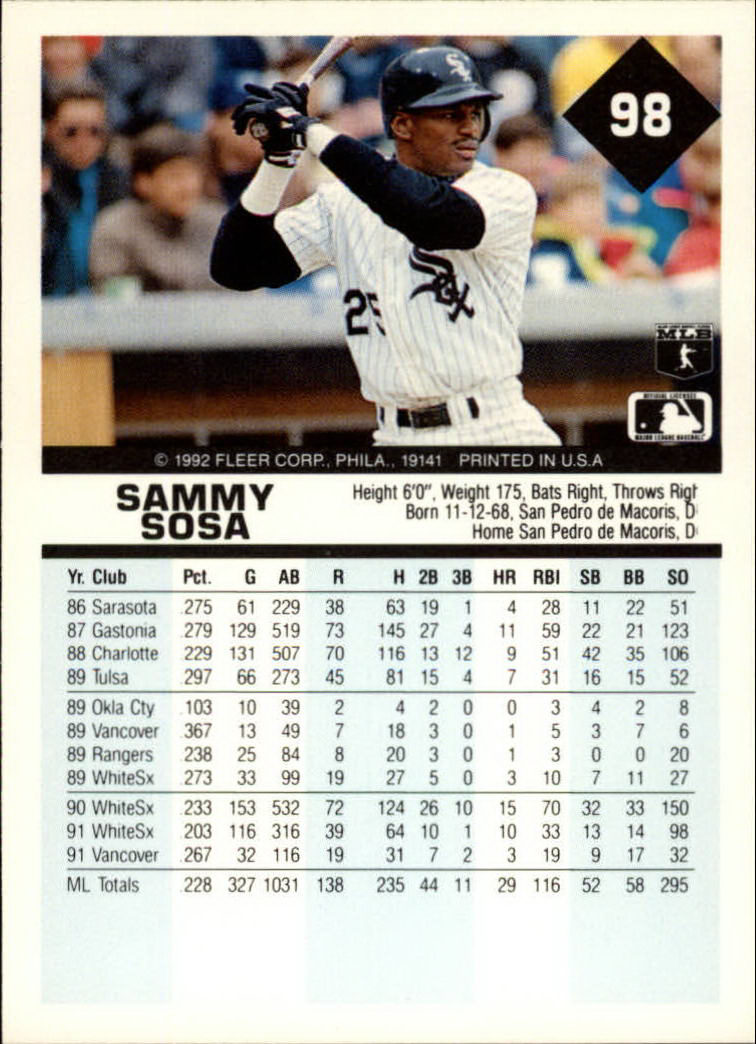 1992 Fleer #98 Sammy Sosa back image