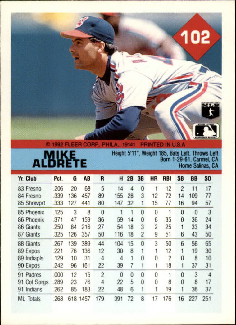A2094- 1992 Fleer Baseball Card #s 1-250 +Rookies -You Pick- 15+ FREE US SHIP - Picture 201 of 495