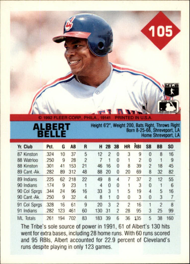 1992 Fleer #105 Albert Belle back image