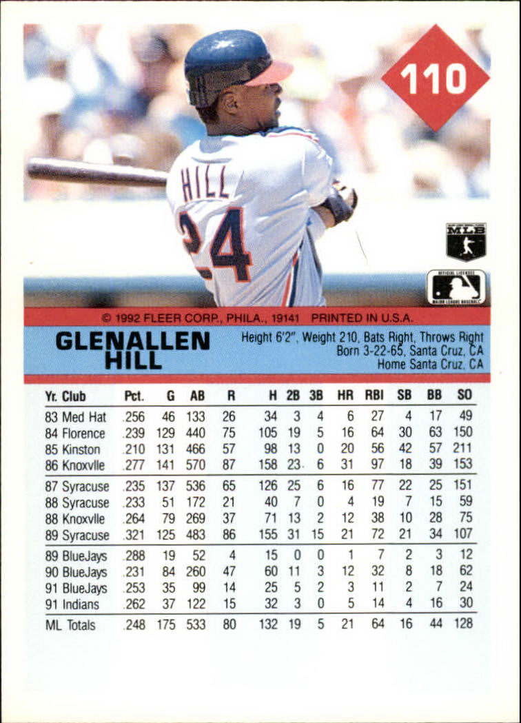Sports Card Back