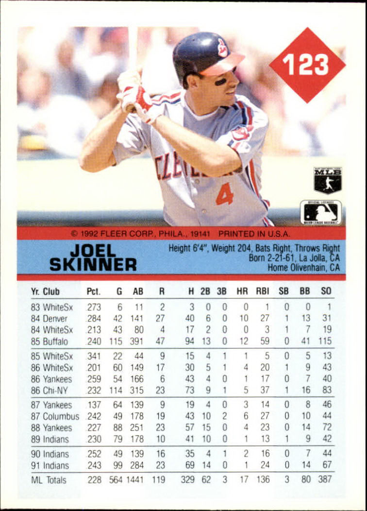 A2094- 1992 Fleer Baseball Card #s 1-250 +Rookies -You Pick- 15+ FREE US SHIP - Picture 243 of 495