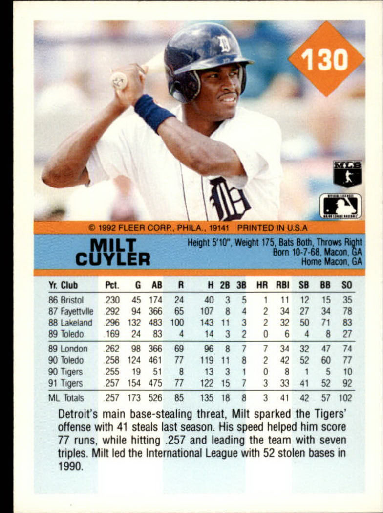 A2094- 1992 Fleer Baseball Card #s 1-250 +Rookies -You Pick- 15+ FREE US SHIP - Picture 257 of 495