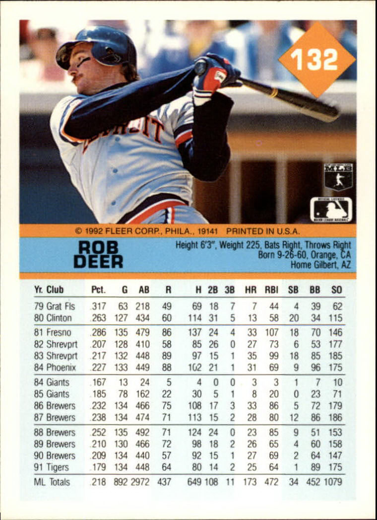 A2094- 1992 Fleer Baseball Card #s 1-250 +Rookies -You Pick- 15+ FREE US SHIP - Picture 261 of 495