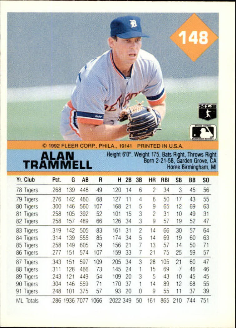 A2094- 1992 Fleer Baseball Card #s 1-250 +Rookies -You Pick- 15+ FREE US SHIP - Picture 293 of 495