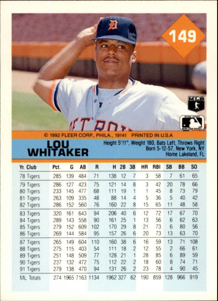 1992 Fleer #149 Lou Whitaker back image