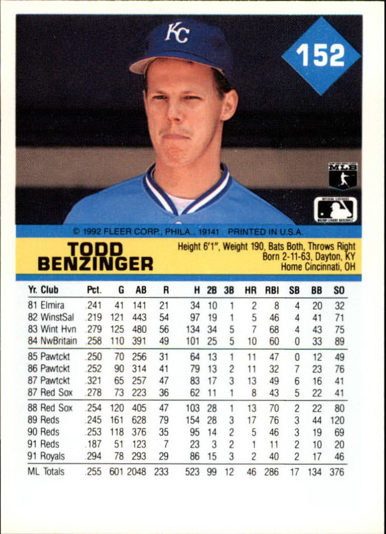 A2094- 1992 Fleer Baseball Card #s 1-250 +Rookies -You Pick- 15+ FREE US SHIP - Picture 301 of 495
