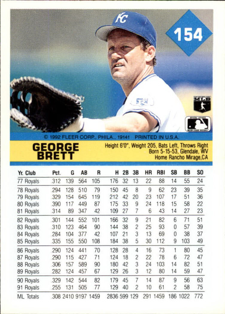 1992 Fleer #154 George Brett back image