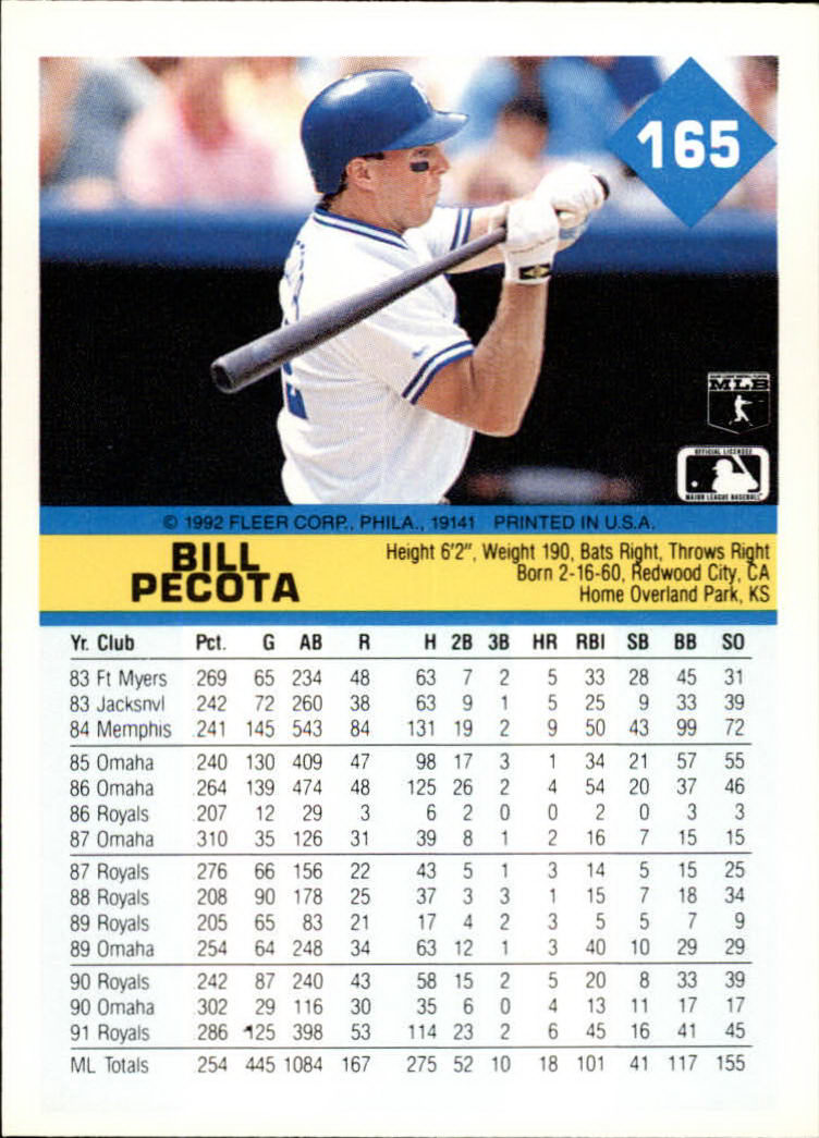 A2094- 1992 Fleer Baseball Card #s 1-250 +Rookies -You Pick- 15+ FREE US SHIP - Picture 327 of 495