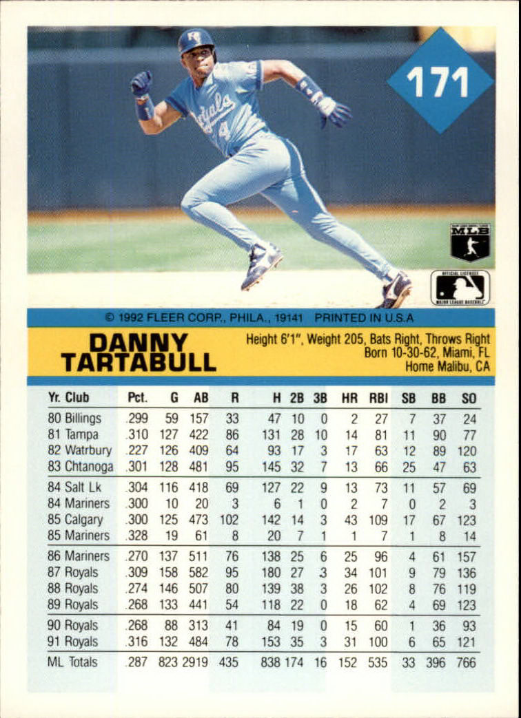 A2094- 1992 Fleer Baseball Card #s 1-250 +Rookies -You Pick- 15+ FREE US SHIP - Picture 339 of 495