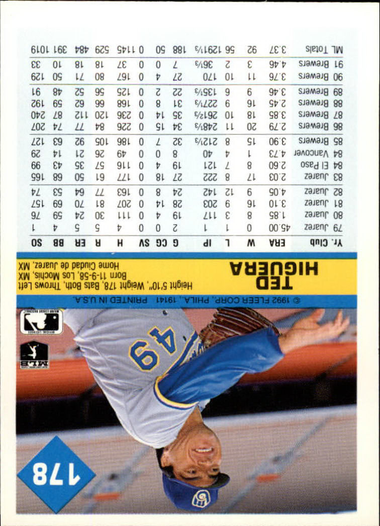 A2094- 1992 Fleer Baseball Card #s 1-250 +Rookies -You Pick- 15+ FREE US SHIP - Picture 353 of 495