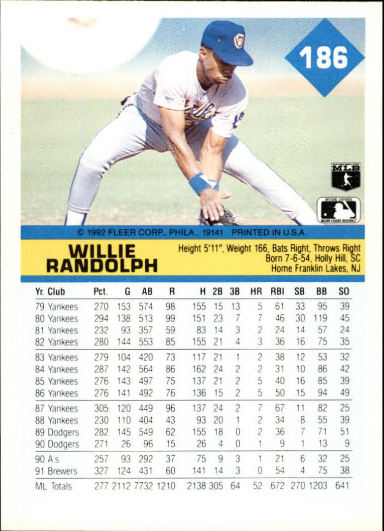 A2094- 1992 Fleer Baseball Card #s 1-250 +Rookies -You Pick- 15+ FREE US SHIP - Picture 369 of 495