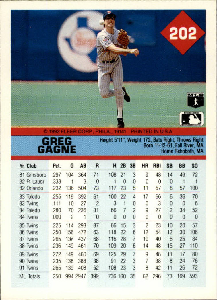 A2094- 1992 Fleer Baseball Card #s 1-250 +Rookies -You Pick- 15+ FREE US SHIP - Picture 401 of 495