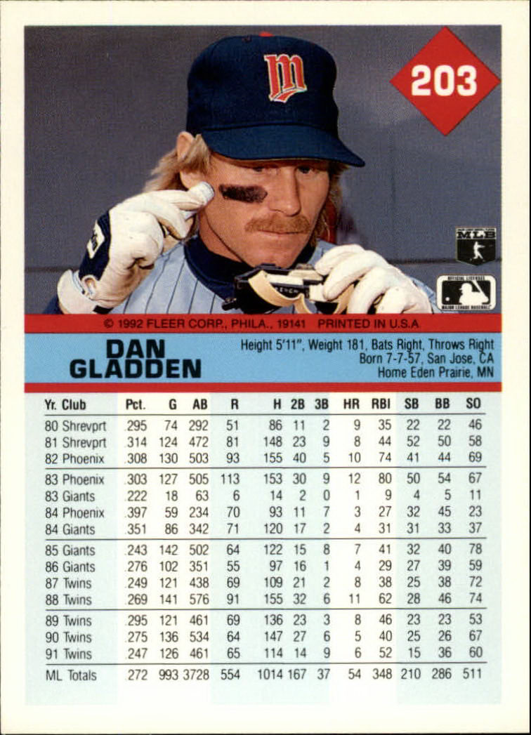 A2094- 1992 Fleer Baseball Card #s 1-250 +Rookies -You Pick- 15+ FREE US SHIP - Picture 403 of 495
