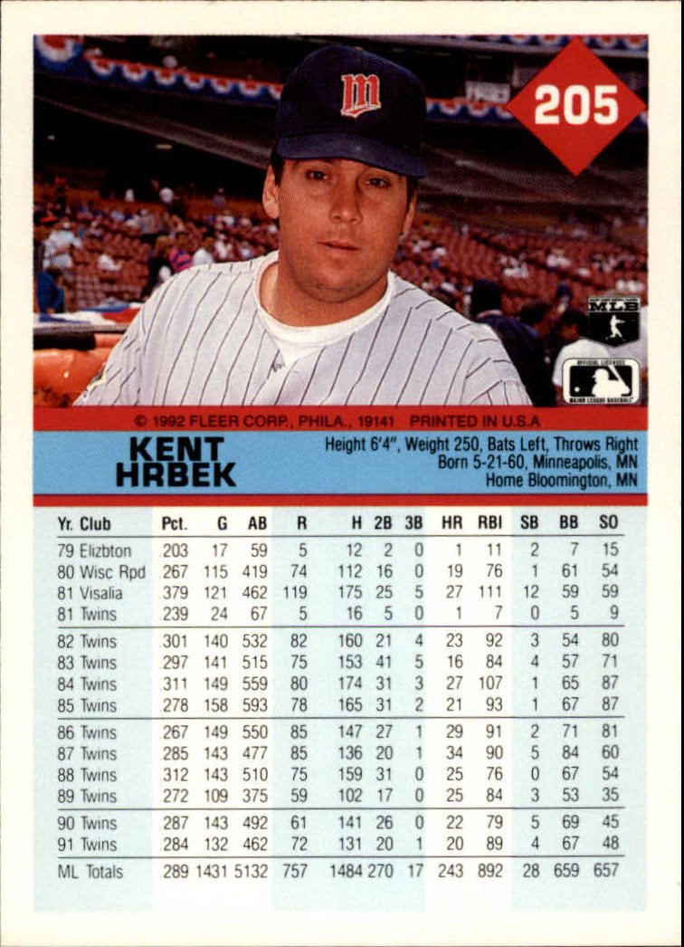 A2094- 1992 Fleer Baseball Card #s 1-250 +Rookies -You Pick- 15+ FREE US SHIP - Picture 407 of 495