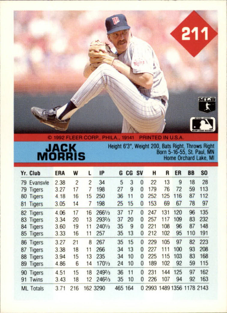 A2094- 1992 Fleer Baseball Card #s 1-250 +Rookies -You Pick- 15+ FREE US SHIP - Picture 419 of 495