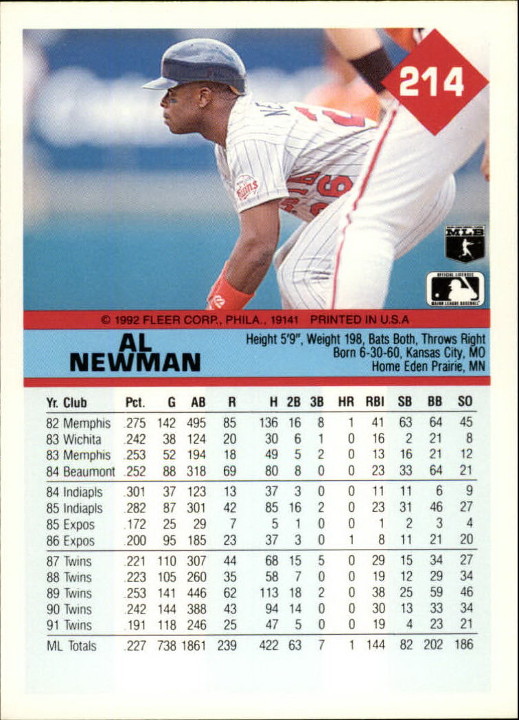 A2094- 1992 Fleer Baseball Card #s 1-250 +Rookies -You Pick- 15+ FREE US SHIP - Picture 425 of 495