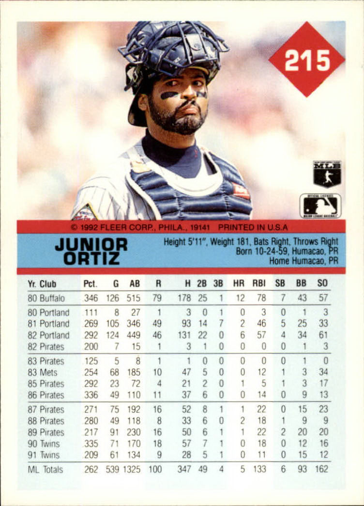A2094- 1992 Fleer Baseball Card #s 1-250 +Rookies -You Pick- 15+ FREE US SHIP - Picture 427 of 495