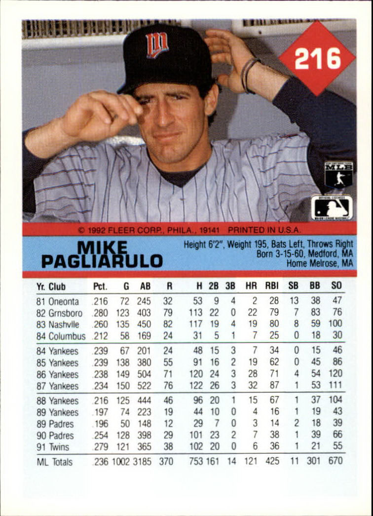 A2094- 1992 Fleer Baseball Card #s 1-250 +Rookies -You Pick- 15+ FREE US SHIP - Picture 429 of 495