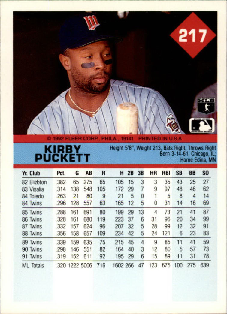 A2094- 1992 Fleer Baseball Card #s 1-250 +Rookies -You Pick- 15+ FREE US SHIP - Picture 431 of 495