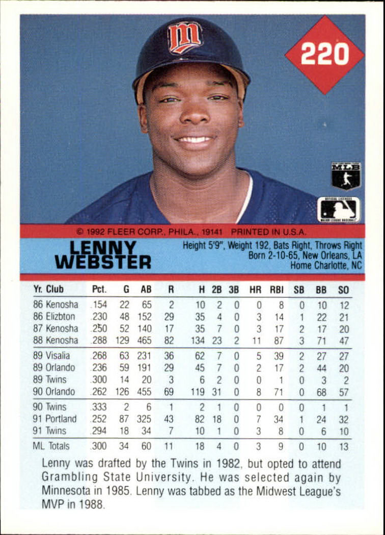 A2094- 1992 Fleer Baseball Card #s 1-250 +Rookies -You Pick- 15+ FREE US SHIP - Picture 437 of 495