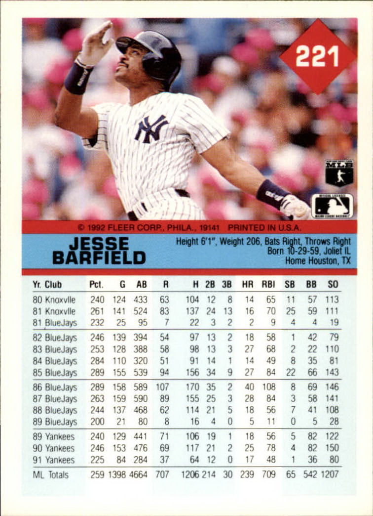 A2094- 1992 Fleer Baseball Card #s 1-250 +Rookies -You Pick- 15+ FREE US SHIP - Picture 439 of 495
