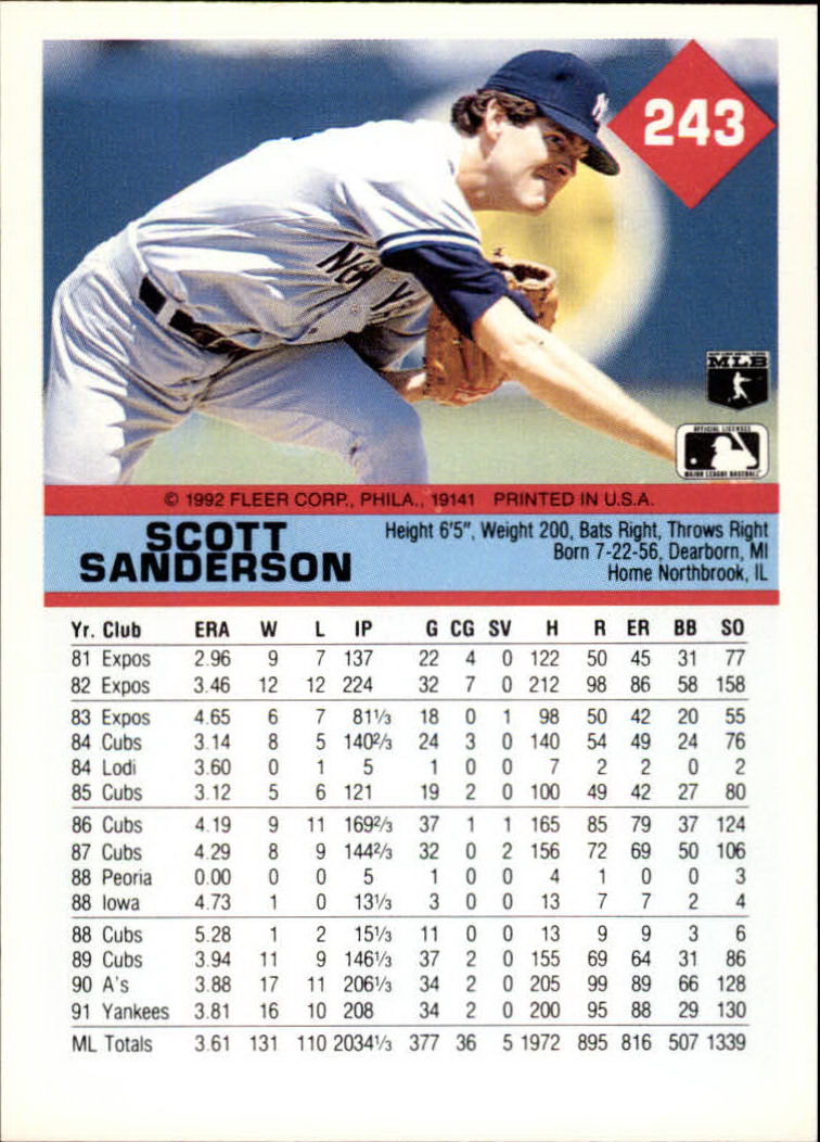 1992 Fleer #243 Scott Sanderson back image