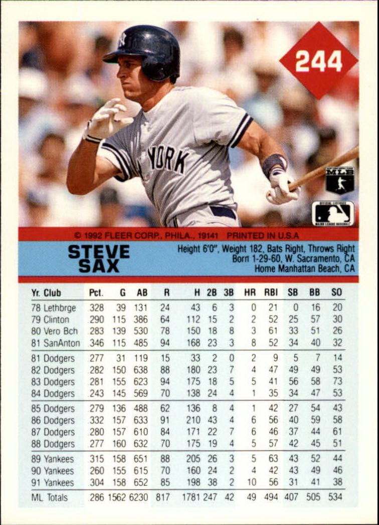 1992 Fleer #244 Steve Sax back image