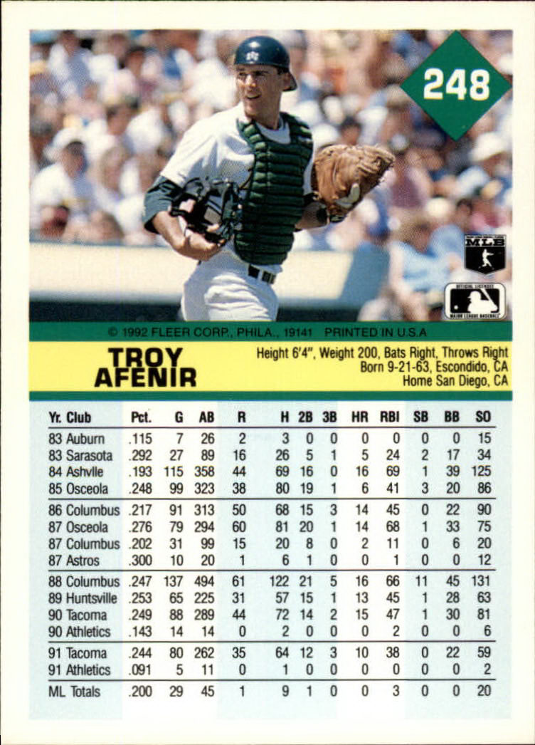 A2094- 1992 Fleer Baseball Card #s 1-250 +Rookies -You Pick- 15+ FREE US SHIP - Picture 491 of 495