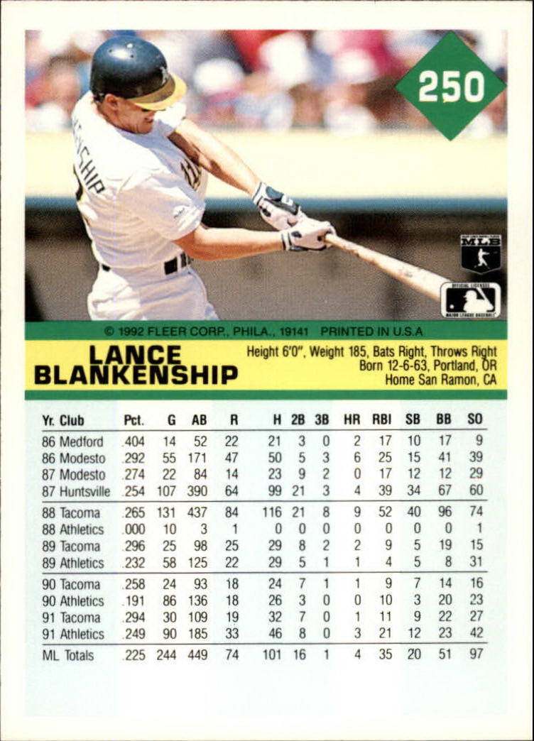A2094- 1992 Fleer Baseball Card #s 1-250 +Rookies -You Pick- 15+ FREE US SHIP - Picture 495 of 495