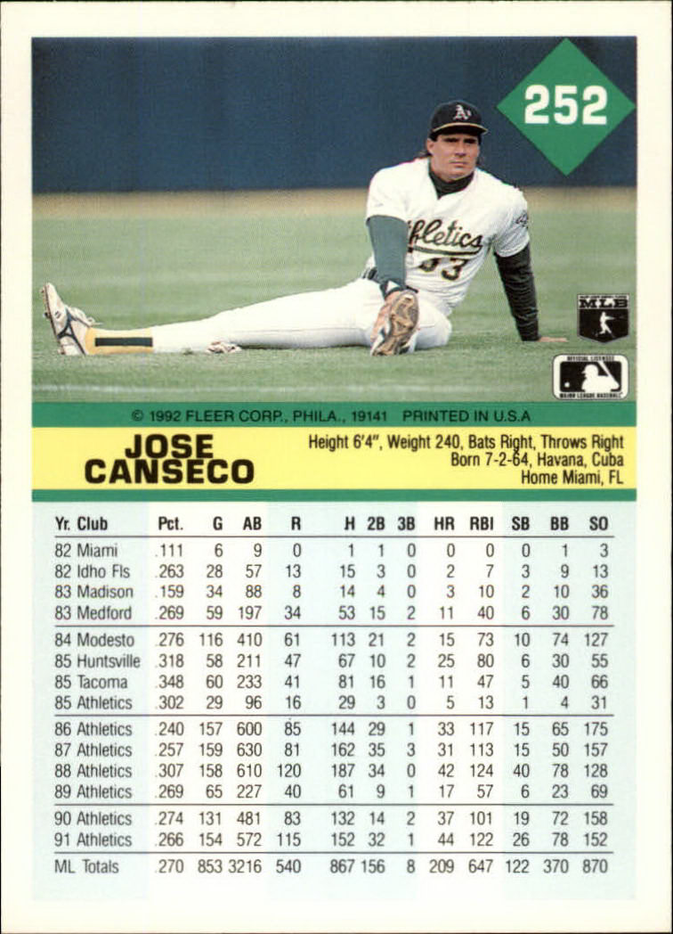 1992 Fleer #252 Jose Canseco back image