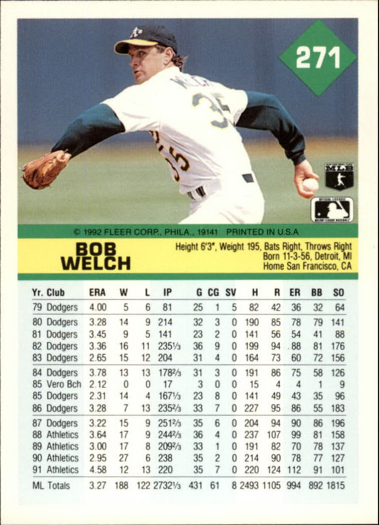 1992 Fleer #271 Bob Welch back image