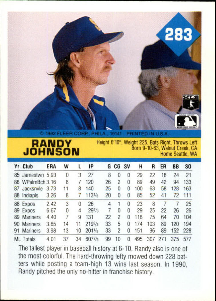 1992 Fleer #283 Randy Johnson back image