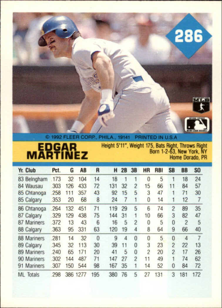 1992 Fleer #286 Edgar Martinez back image