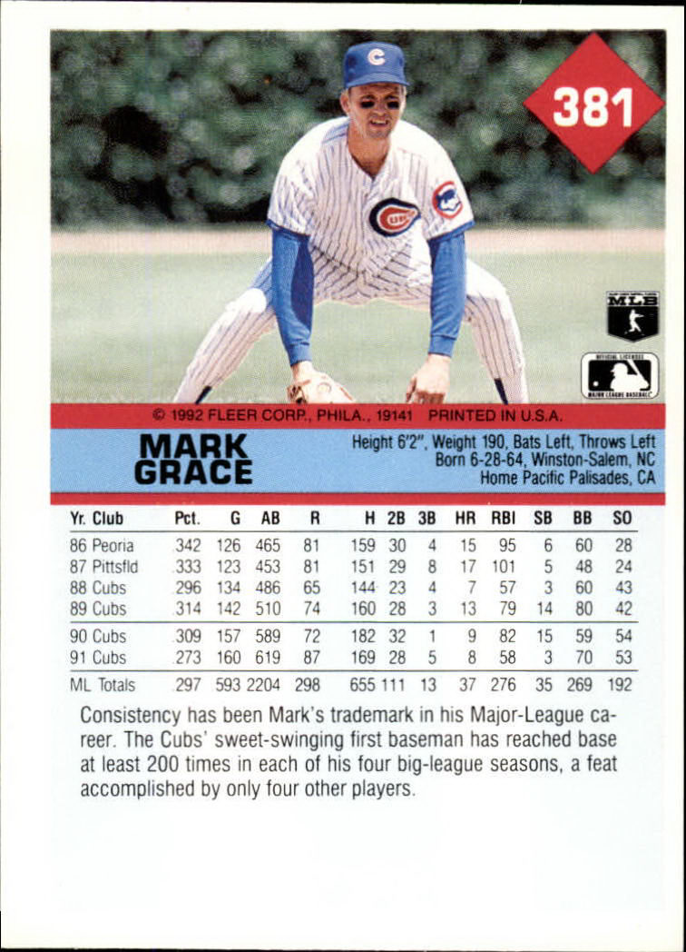 1992 Fleer #381 Mark Grace back image