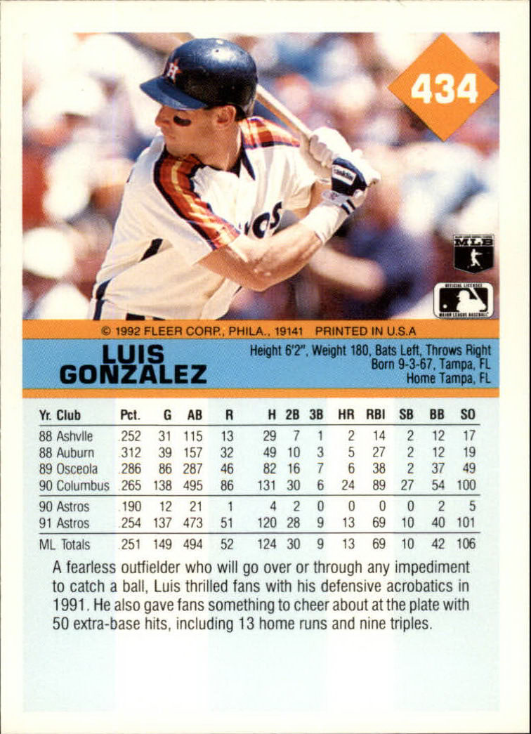 1992 Fleer #434 Luis Gonzalez back image