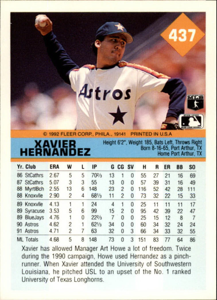 1992 Fleer #437 Xavier Hernandez back image