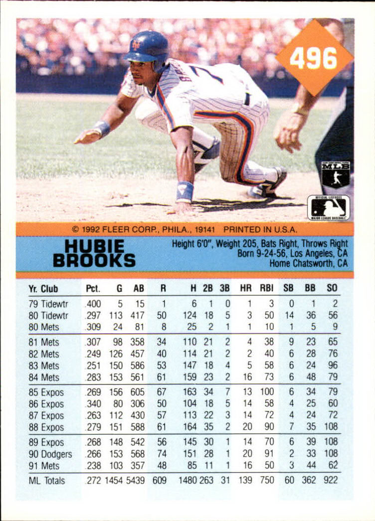 1992 Fleer #496 Hubie Brooks back image
