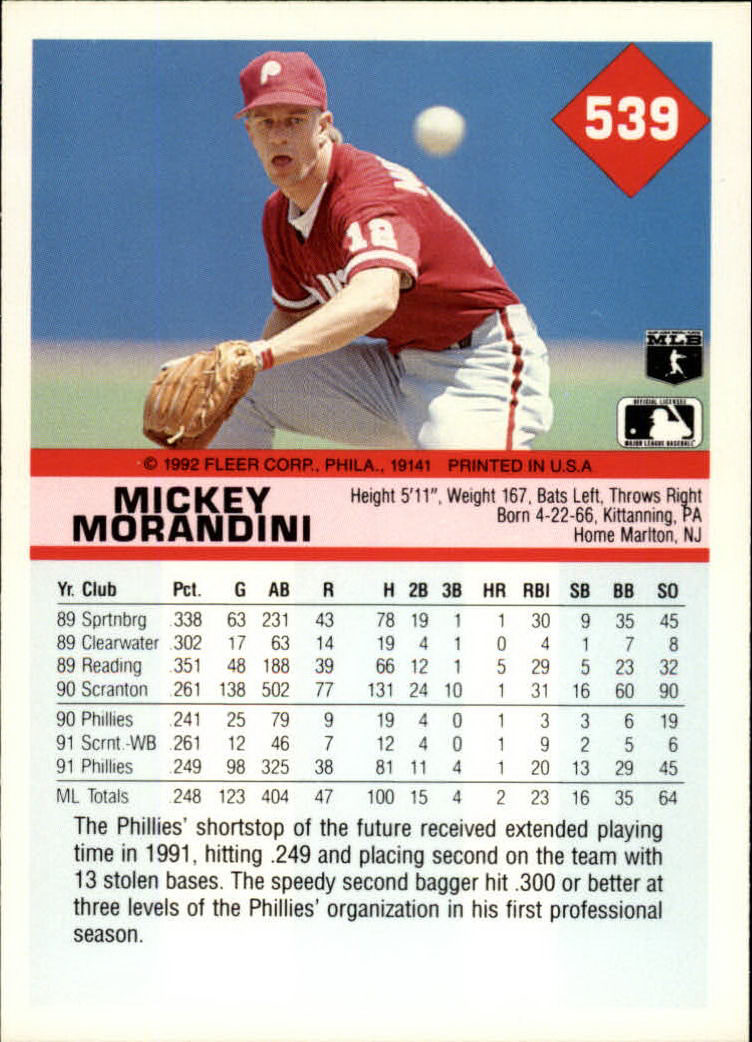 1992 Fleer #539 Mickey Morandini back image