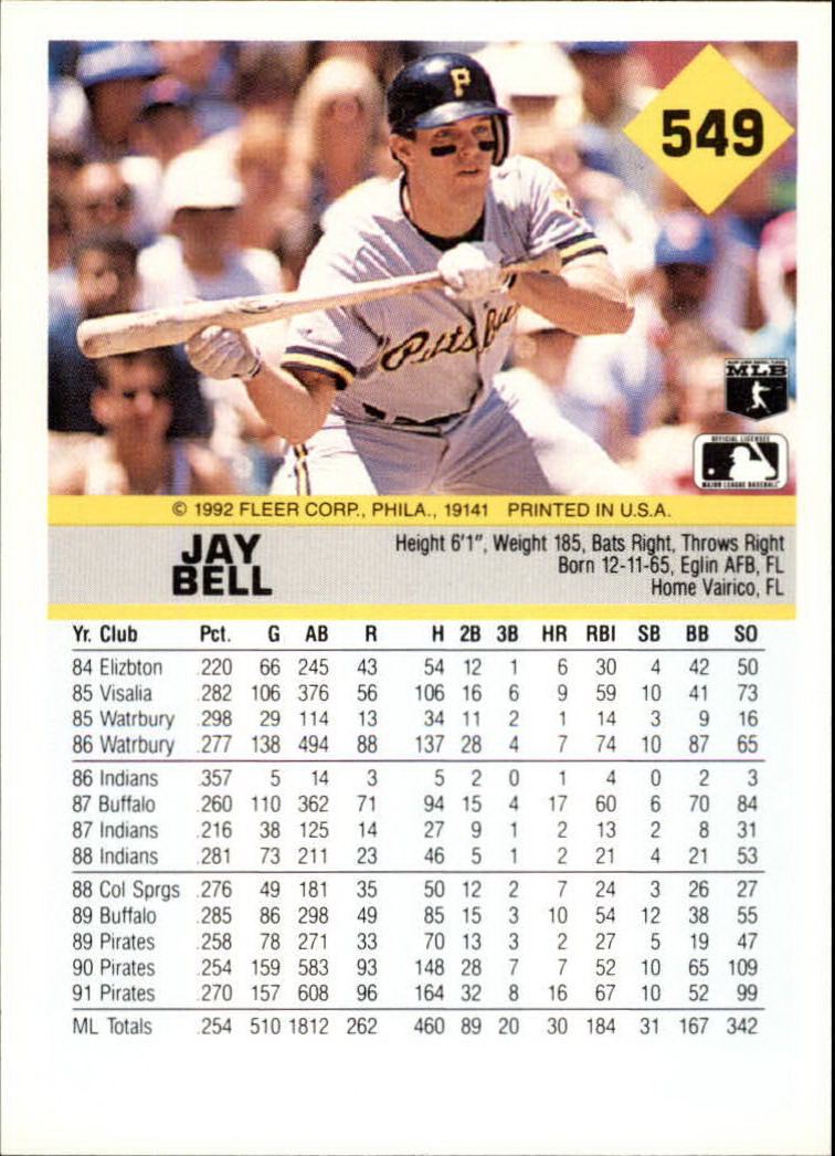 1992 Fleer #549 Jay Bell back image