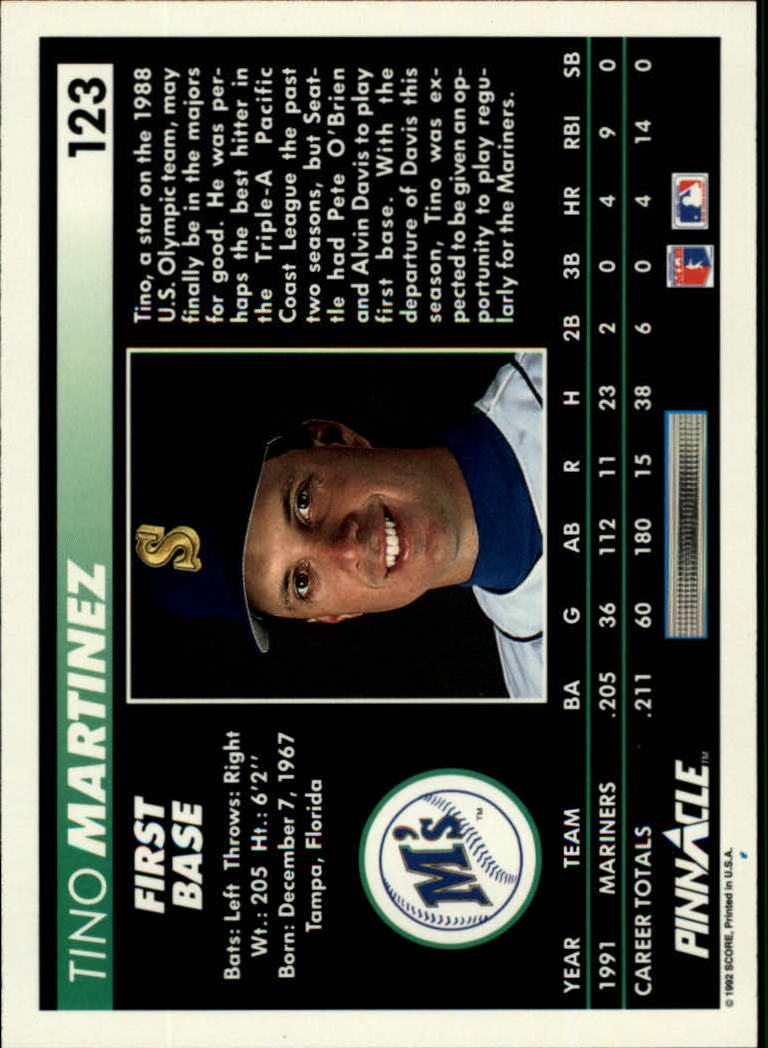 1992 Pinnacle #123 Tino Martinez back image