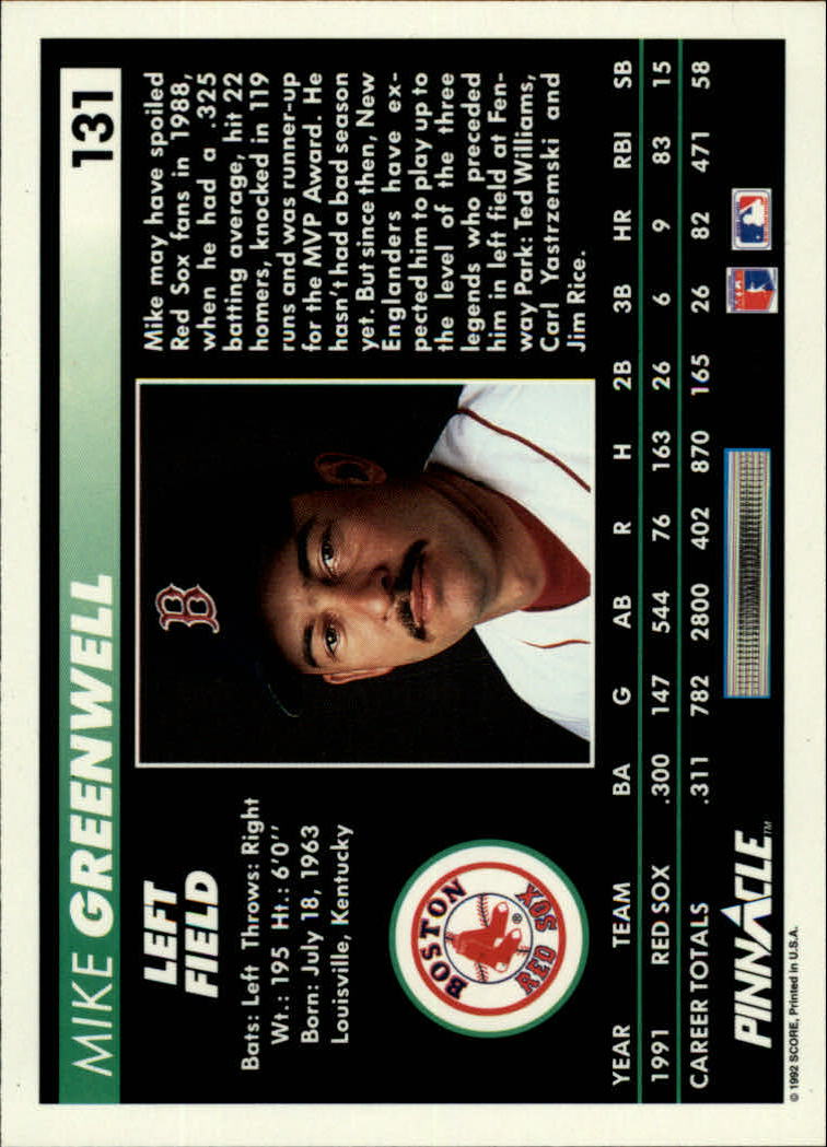 A5747- 1992 Pinnacle Baseball #S 1-250 + Rookies -du Pick- 15 + Gratis US Schiff - Bild 261 von 499