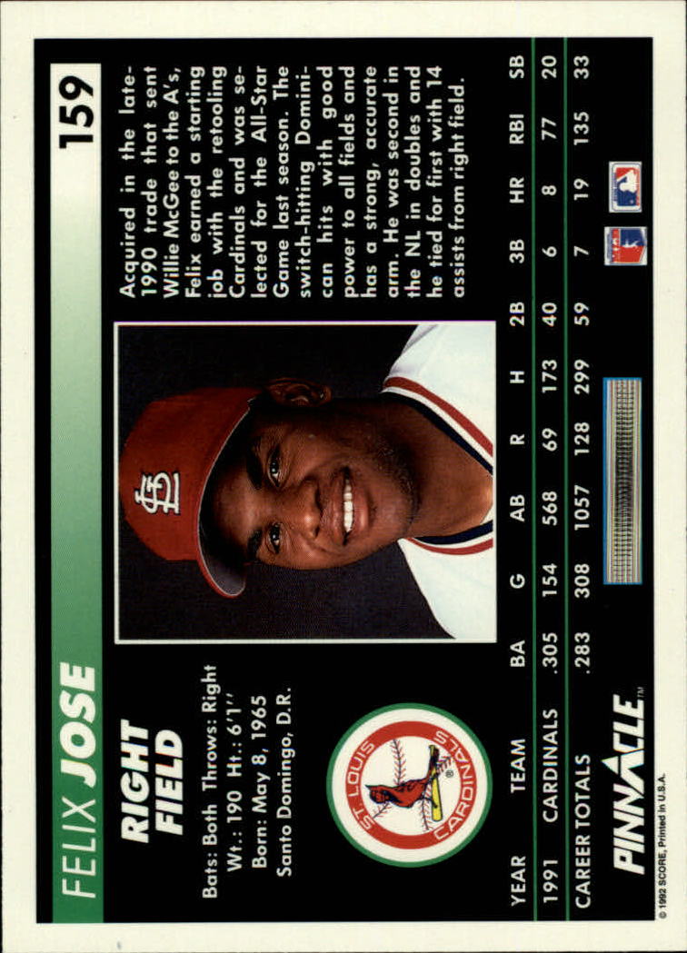 A5747- 1992 Pinnacle Baseball #S 1-250 + Rookies -du Pick- 15 + Gratis US Schiff - Bild 317 von 499