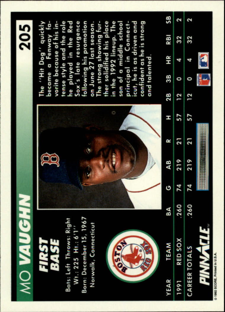 1992 Pinnacle #205 Mo Vaughn back image